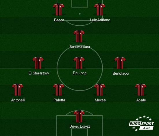 篮球CBA赛场精彩传球合集发布